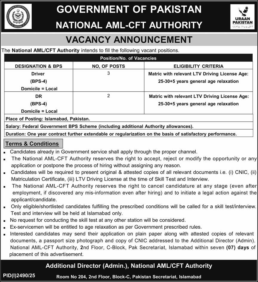 Jobs in National AML-CFT Authority